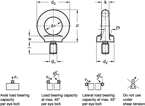 Lifting Eye Bolts DIN 580 sketch