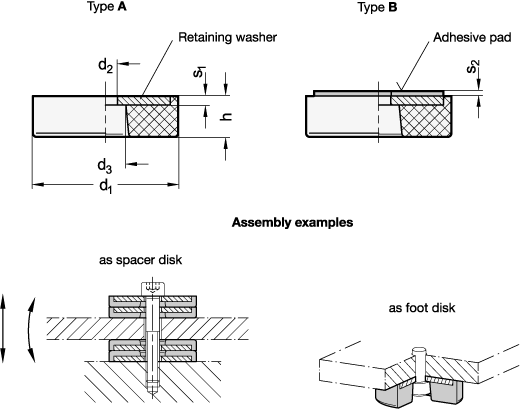 Spacer Disks and Foot Disks GN 438 sketch