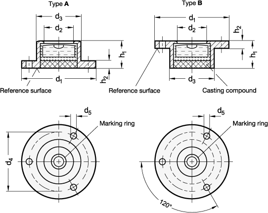 Bulls Eye Spirit Levels GN 2277 sketch
