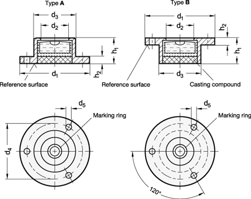 Bulls Eye Spirit Levels GN 2277 sketch