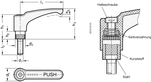 Sicherheits Klemmhebel GN 604.2 Skizze