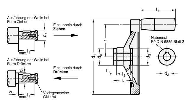 Sicherheits Handraeder Aluminium  Radkranz poliert GN 321.4 Skizze