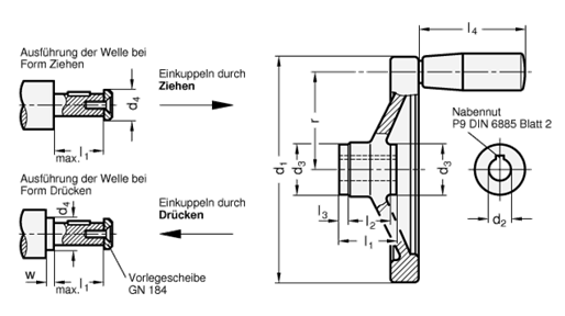 Sicherheits Handraeder Aluminium  Radkranz poliert GN 321.4 Skizze