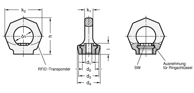 Drehbare Ringmuttern GN 583 Skizze