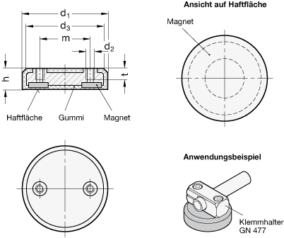 Haltemagnete GN 51.6 Skizze