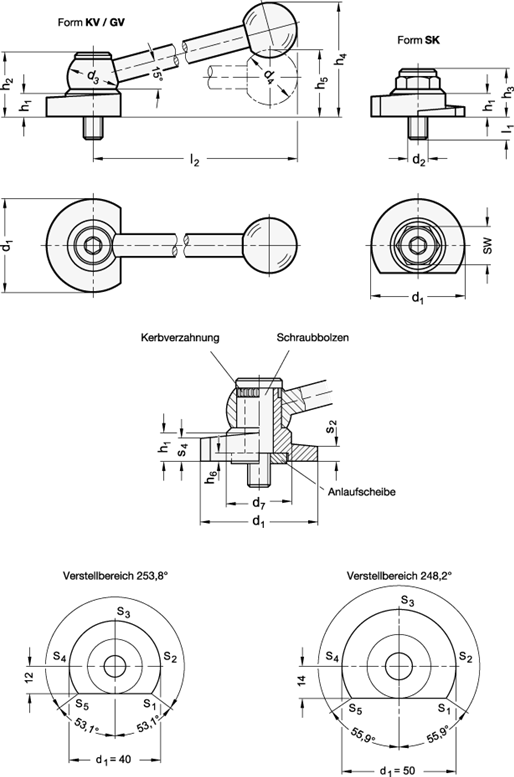 Spannriegel Stahl GN 918.1 Skizze