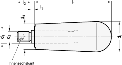 Drehbare Zylindergriffe GN 798.6 Skizze