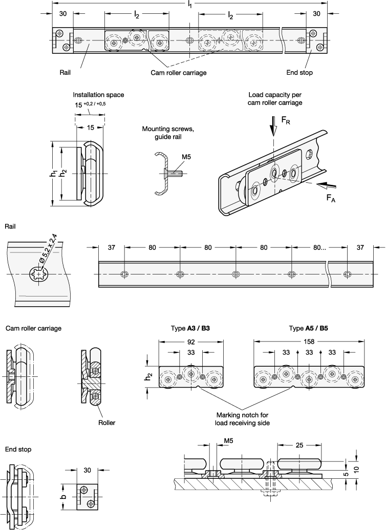 Linear Guide Rail Systems GN 1490 sketch