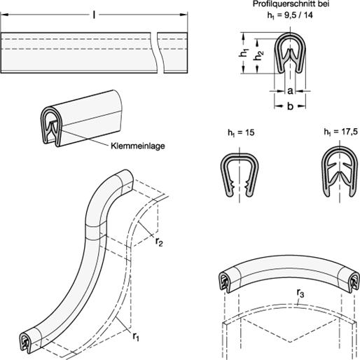 Edge Protection Profiles GN 2184 Skizze