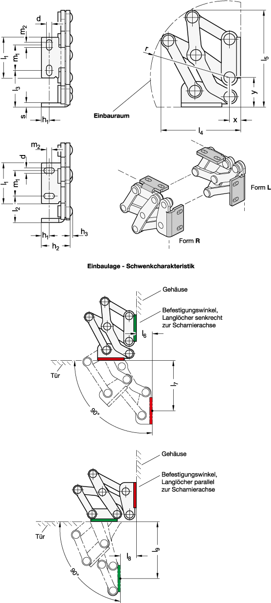 Edelstahl Mehrgelenkscharniere GN 7231 Skizze