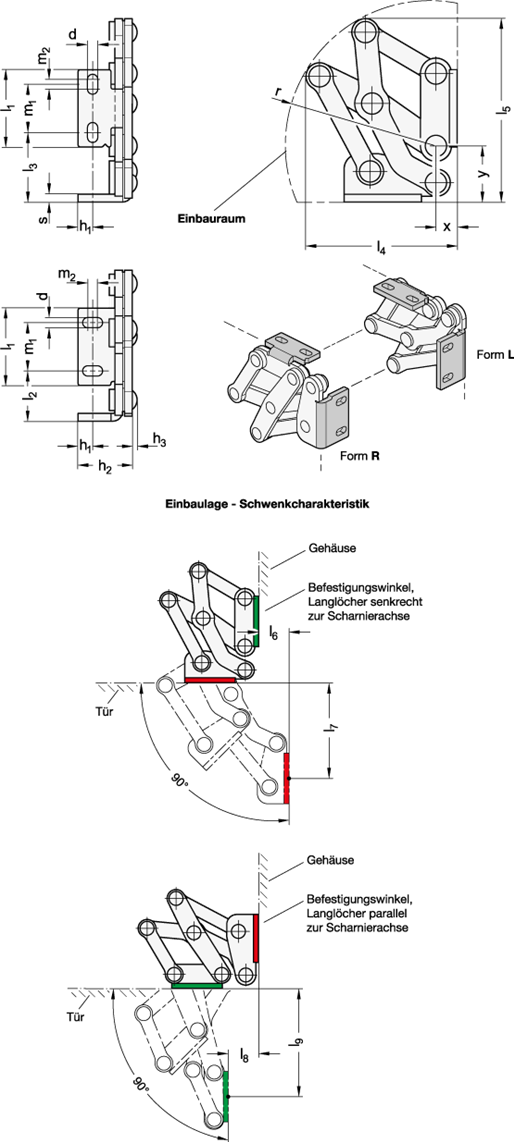 Edelstahl Mehrgelenkscharniere GN 7231 Skizze