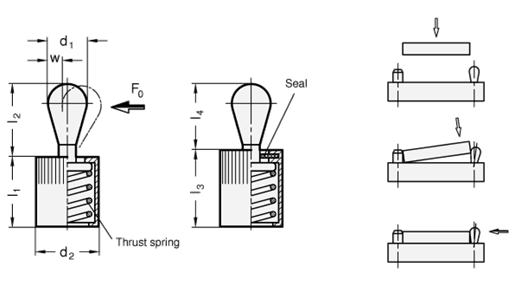 Side Thrust Pins GN 715 sketch
