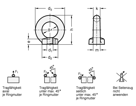 Edelstahl Ringmuttern DIN 582 Skizze