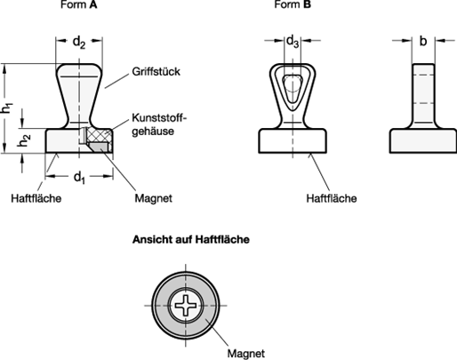 Haftmagnete GN 53.3 Skizze