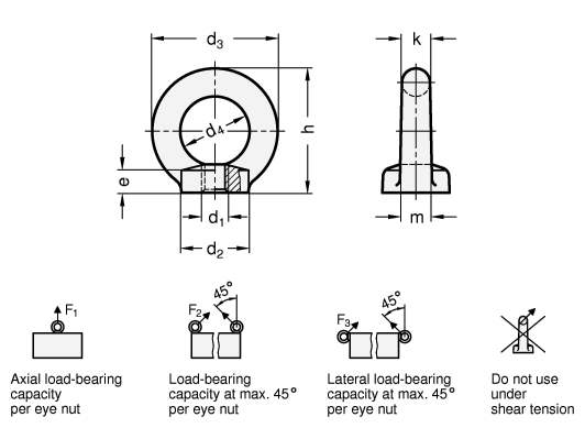 Edelstahl Ringmuttern DIN 582 Skizze