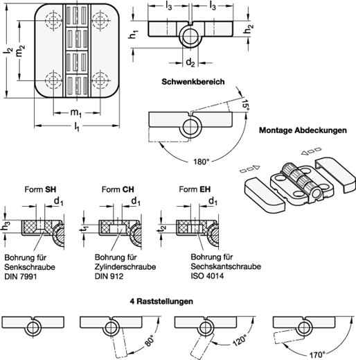 Scharniere GN 122.1 Skizze