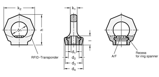 Lifting Eye Nuts Rotating GN 583 sketch
