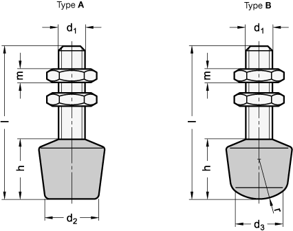 Clamping Screws Steel zinc plated GN 708.1 sketch