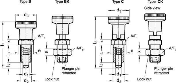 Indexing plungers plunger pin Stainless Steel GN 617.2 sketch