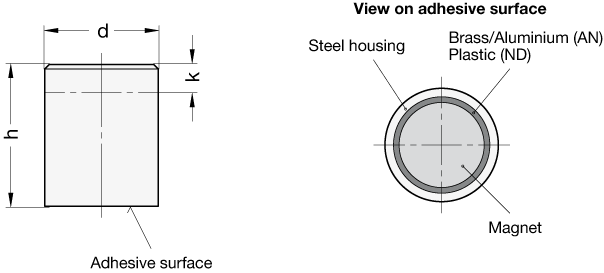 Retaining Magnets GN 52.1 sketch