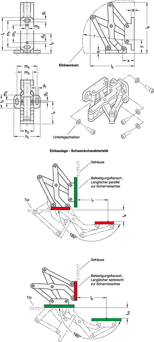 Mehrgelenkscharnier GN 7247 Skizze