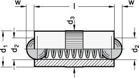 Federnde Druckstuecke GN 614.2 Skizze