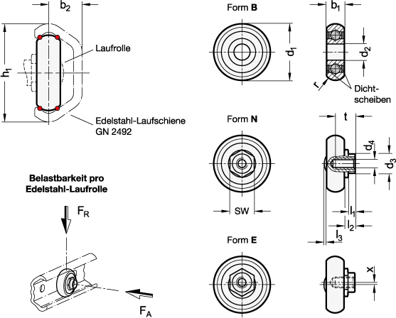 Edelstahl Laufrollen GN 2496 Skizze