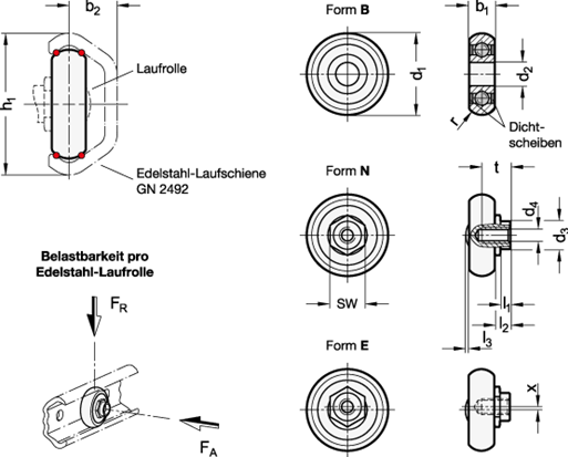 Edelstahl Laufrollen GN 2496 Skizze