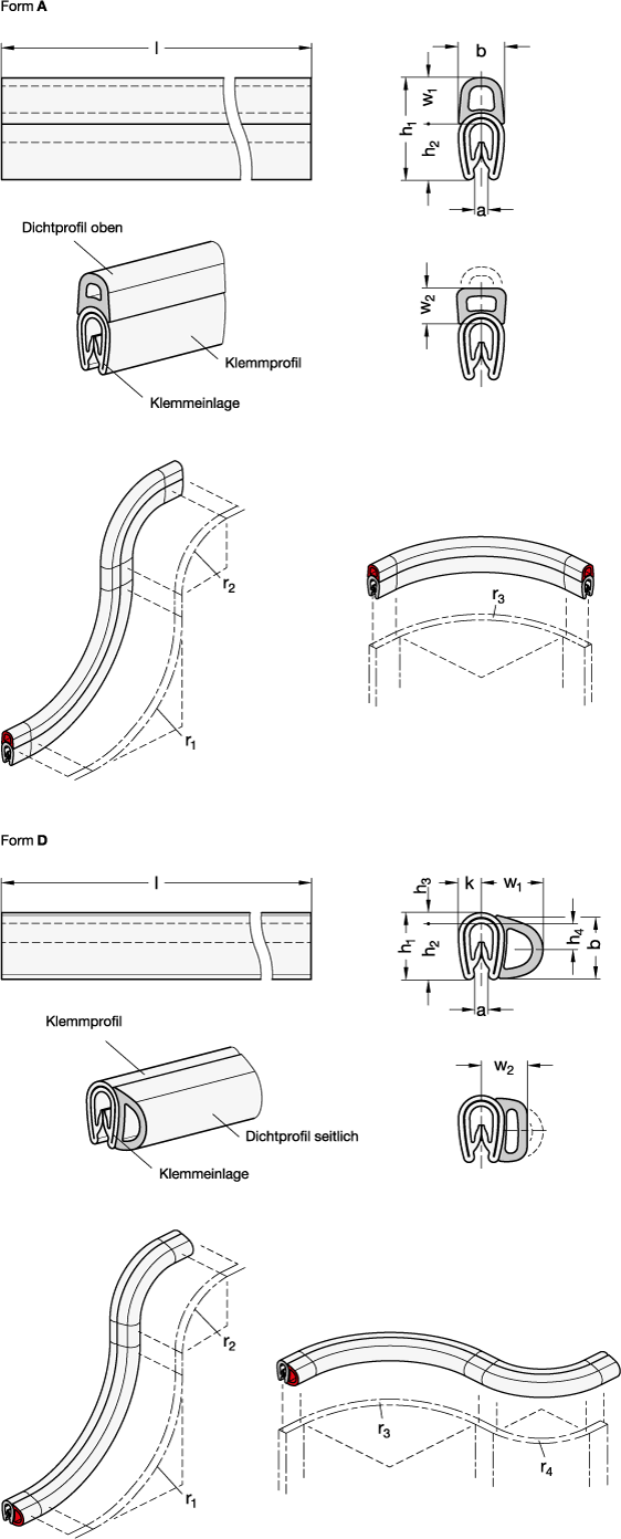 Kantenschutz Dichtprofile GN 2182 Skizze