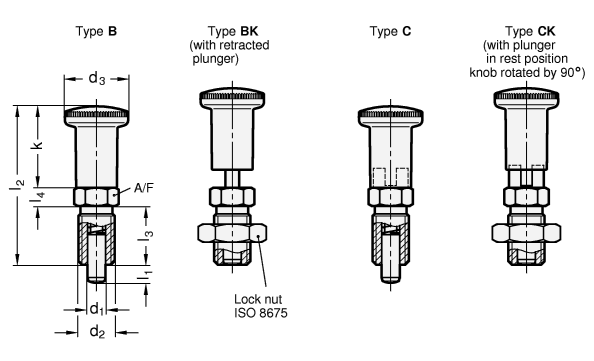 Stainless Steel Indexing Plungers GN 817.2 sketch