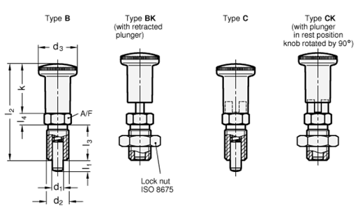 Stainless Steel Indexing Plungers GN 817.2 sketch