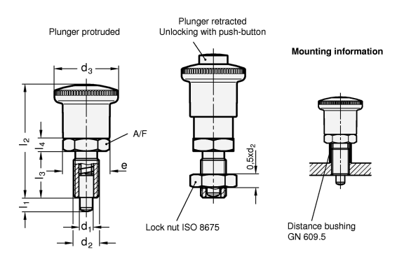 Stainless Steel Indexing Plungers GN 414.1 sketch