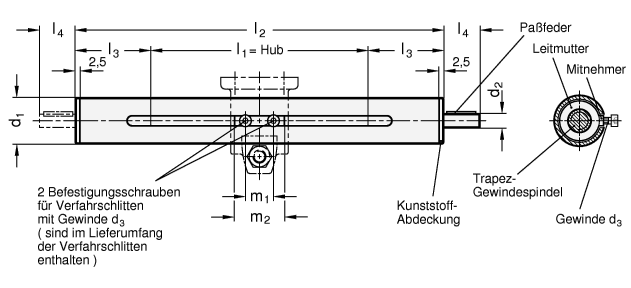 Lineareinheiten GN 291 Skizze