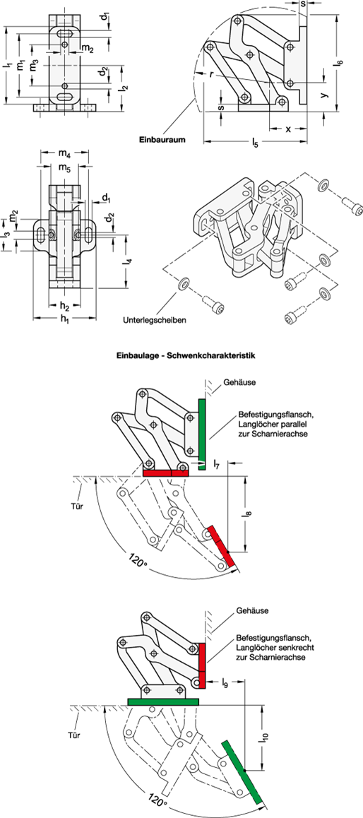 Mehrgelenkscharnier GN 7243 Skizze