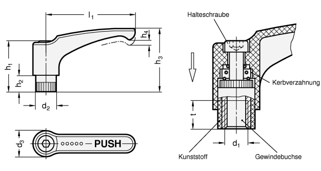 Sicherheits Klemmhebel GN 604.2 Skizze