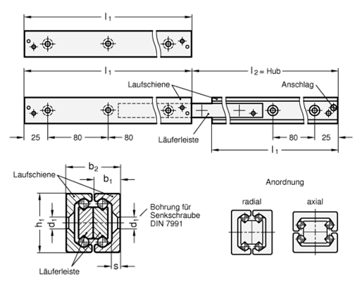 Teleskop Linearkugellager GN 2410 Skizze