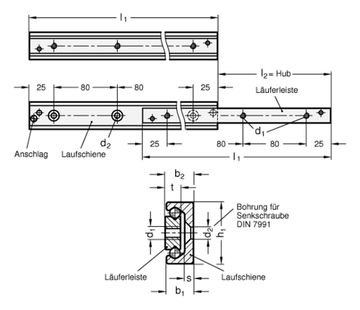 Teleskop Linearkugellager GN 2404 Skizze