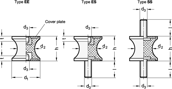 Rubber Buffers GN 356 sketch