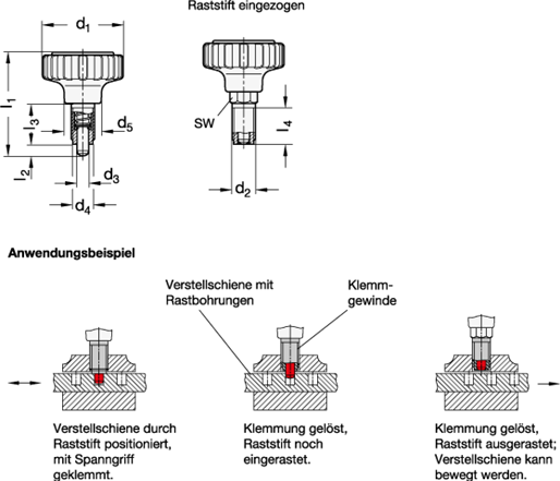 Spanngriffe mit Rastbolzen GN 7336.7 Skizze