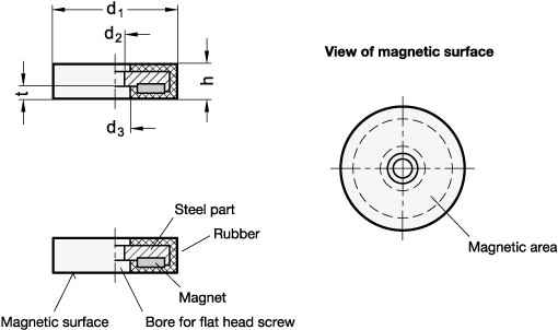 Retaining Magnets GN 51.4 sketch