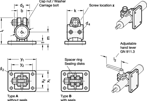 Flanged Linear Actuator Connectors GN 146.15 sketch