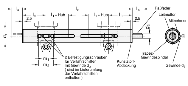 Lineareinheiten GN 292 Skizze