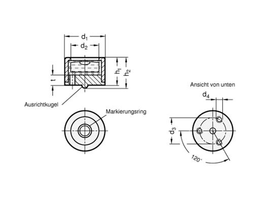 Dosenlibellen GN 2280 Skizze