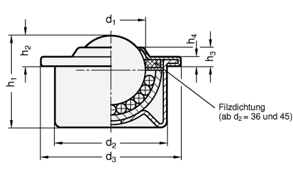 Kugelrollen GN 509 Skizze