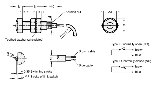 Setting Bolts GN 251.2 sketch