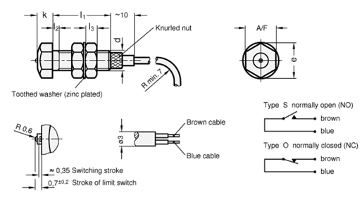Setting Bolts GN 251.2 sketch