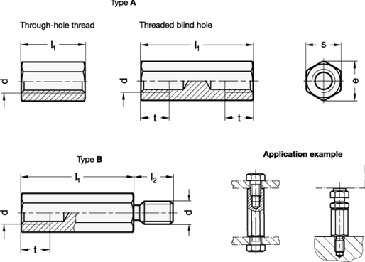 Spacers GN 6220 sketch