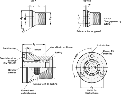 Stainless Steel Indexing Mechanisms GN 200 sketch
