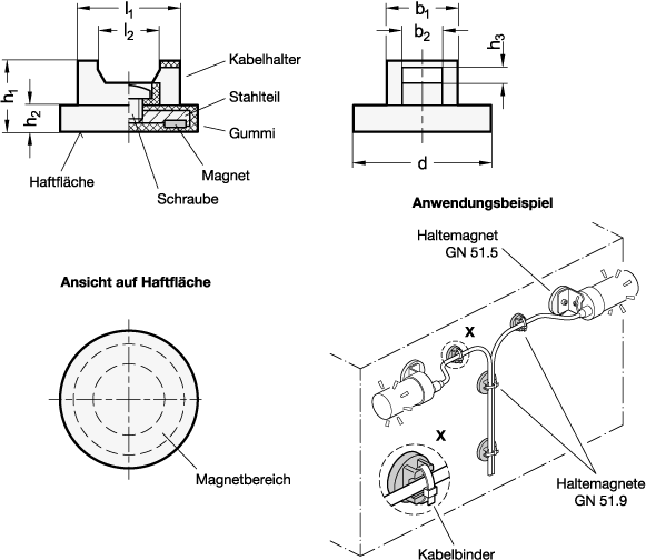 Haltemagnete GN 51.9 Skizze