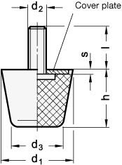 Buffers with Threaded Stud GN 254 sketch
